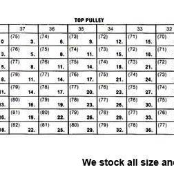 Blower Pulley Chart